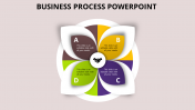 Awesome Business Process PowerPoint Presentation Template