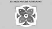 Effective Business Process PowerPoint Presentation Slide