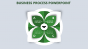 Grab yours Business Process PowerPoint Presentation