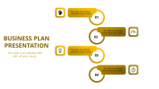Incredible Business Plan Presentation Template Design