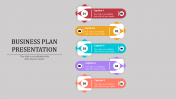 Get Business Plan Presentation Template Slide Design