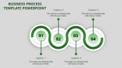 Attractive Business Process Template PowerPoint Design