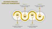Awesome Business Process Template PowerPoint In Four Nodes