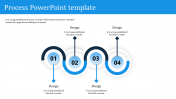 Incredible Process PowerPoint Template and Google Slides 