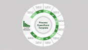 Green Color Process PowerPoint And Google Slides Template