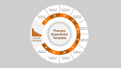 Ten Steps Process PowerPoint And Google Slides Template