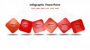 Get Infographic PowerPoint Template Presentation Design