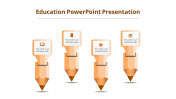 Edit Education PowerPoint Presentation And Google Slides