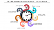 Management PowerPoint Template and Google Slides