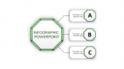 Creative Infographic Presentation In Green Color Slide