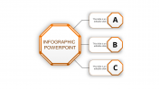 Affordable Infographic Presentation In Orange Color Slide