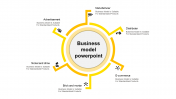 Yellow Circle  Business Model Presentation Template 