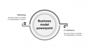 Stunning Business Model Presentation Template Slide