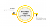 Affordable Business Model Presentation Template Slide