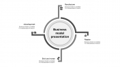 Editable Business Model Presentation Template In Grey Color