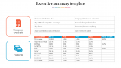 Effective Executive Summary Template PPT With Table Model