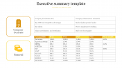 Effective Executive Summary Template PPT Slide Design