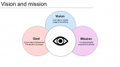 Find the Best Vision and Mission PPT Presentations Slides