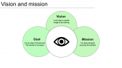 Ideas Of Vision And Mission PPT Presentation Slide