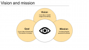 Principles Of Vision And Mission PPT presentation