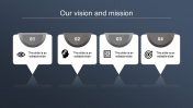 Stunning Vision And Mission PPT Presentation-Four Node