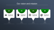 Our Predesigned Vision And Mission PPT-Green Color