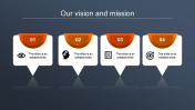 Our Predesigned Vision And Mission PPT Slide-Four Node