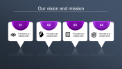 Customized Vision And Mission PPT Design With Four Node