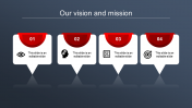 Our Predesigned Vision And Mission PPT Presentation