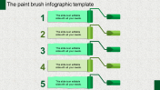 Effective Infographic Presentation In Green Color Model