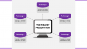 Effective Technology PowerPoint Templates Presentation