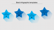 Our Predesigned Best PowerPoint Infographics Presentation