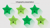 Amazing Best PowerPoint Infographics with Five Nodes