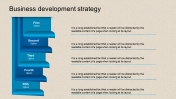 Impressive Business Development Strategy PPT-Four Node