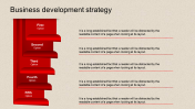 Best Business Development Strategy PPT Template Design