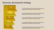 Customized Business Development Strategy PPT Template