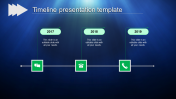 Best Timeline PowerPoint Rounded Rectangle Shape