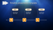 Best 3 Node Timeline PowerPoint Orange Theme Slide