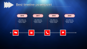 Affordable Best Timeline PowerPoint Template Design