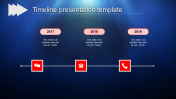 Attractive Best Timeline PowerPoint Presentation Template