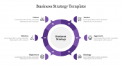 Effective Business Strategy Template Slide
