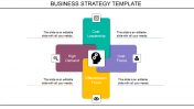 Find the Best Collection of Business Strategy Template