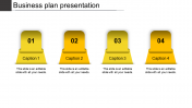 Four Noded Model Business Plan Presentation Slide