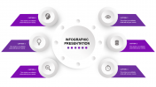 Effective Infographic Presentation With Purple Color