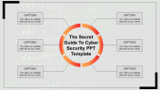 Six Stages Cyber Security PPT Template Presentation