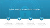 Professional Cyber Security Presentation Template 