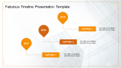 Incredible Timeline Design PowerPoint Presentation