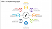 Business Marketing Strategy PPT For Presentation