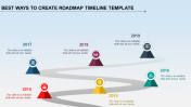 Innovative Success Roadmap Template With Six Nodes