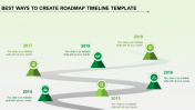 Innovative Roadmap Timeline Template with Six Nodes Slides